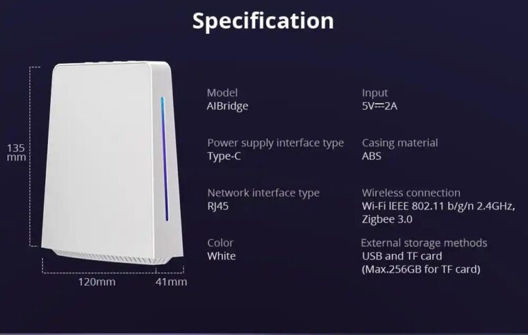 Sonoff hub